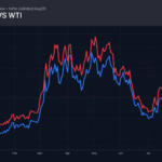 2_crude-oil_260805