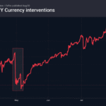 2_usdjpy_260803