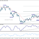 audusd20260801w1