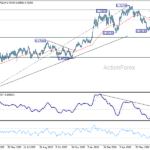 audusd20260801w2