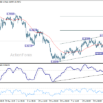 audusd20260803a1