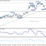 audusd20260803a2