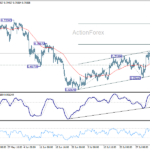 audusd20260806a1