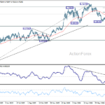 audusd20260806a2