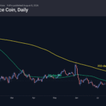 bnb_260805