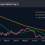 cryptocap_260805