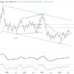 dxy20260801w2