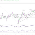 dxy20260808w2
