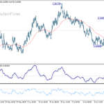 euraud20260801w1