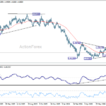 euraud20260801w2