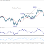 euraud20260801w3