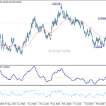 euraud20260803a1