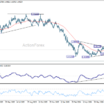 euraud20260803a2