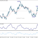 euraud20260805a1