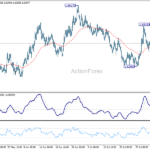 euraud20260806a1