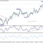 eurchf20260801w1
