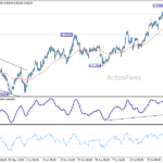 eurchf20260803a1