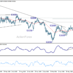 eurchf20260803a2