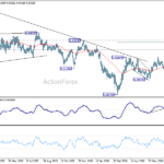 eurchf20260804a2