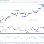 eurchf20260805a1