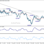 eurchf20260805a2