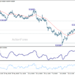 eurgbp20260801w1