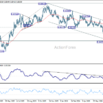 eurgbp20260801w2