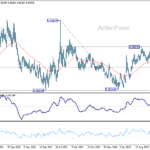 eurgbp20260801w3