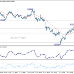 eurgbp20260803a1
