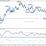 eurgbp20260803a2