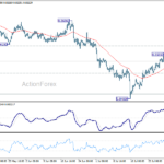 eurgbp20260804a1