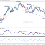 eurgbp20260804a2