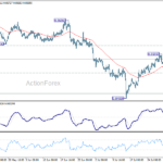 eurgbp20260805a1