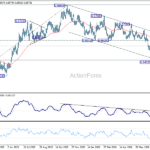 eurgbp20260805a2