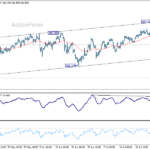eurjpy20260801w1