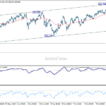 eurjpy20260803a1