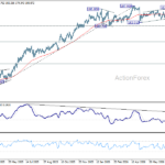 eurjpy20260803a2
