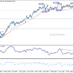 eurjpy20260804a2