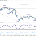 eurusd20260801w1