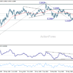 eurusd20260801w2