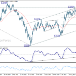eurusd20260801w3