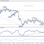 eurusd20260803a1