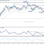 eurusd20260803a2