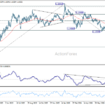 eurusd20260805a2