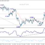 eurusd20260806a1