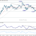 eurusd20260806a2