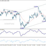 gbpusd20260801w1