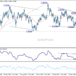 gbpusd20260801w2