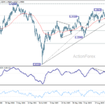 gbpusd20260801w3