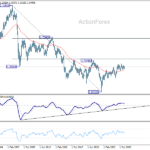 gbpusd20260801w4
